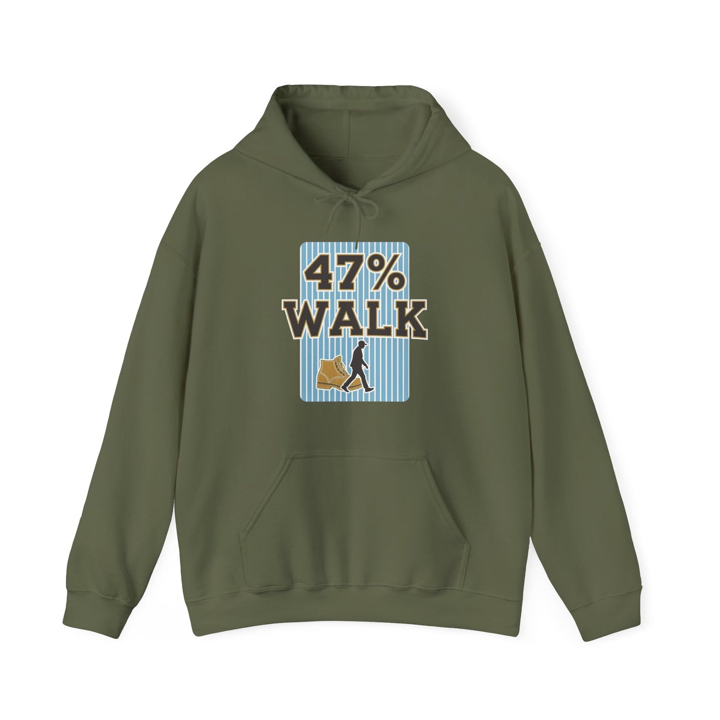 47 Percent Pace