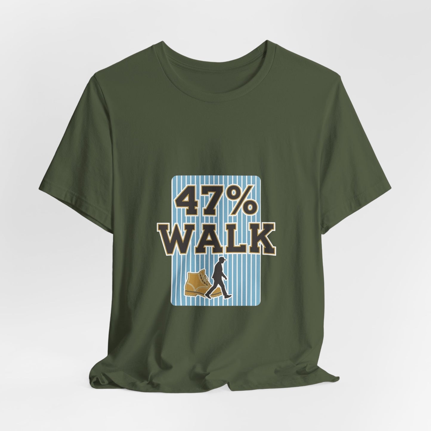47 Percent Pace