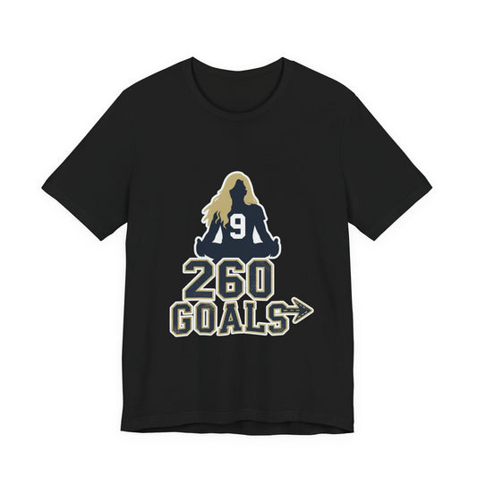 260 Goals Or Delusion