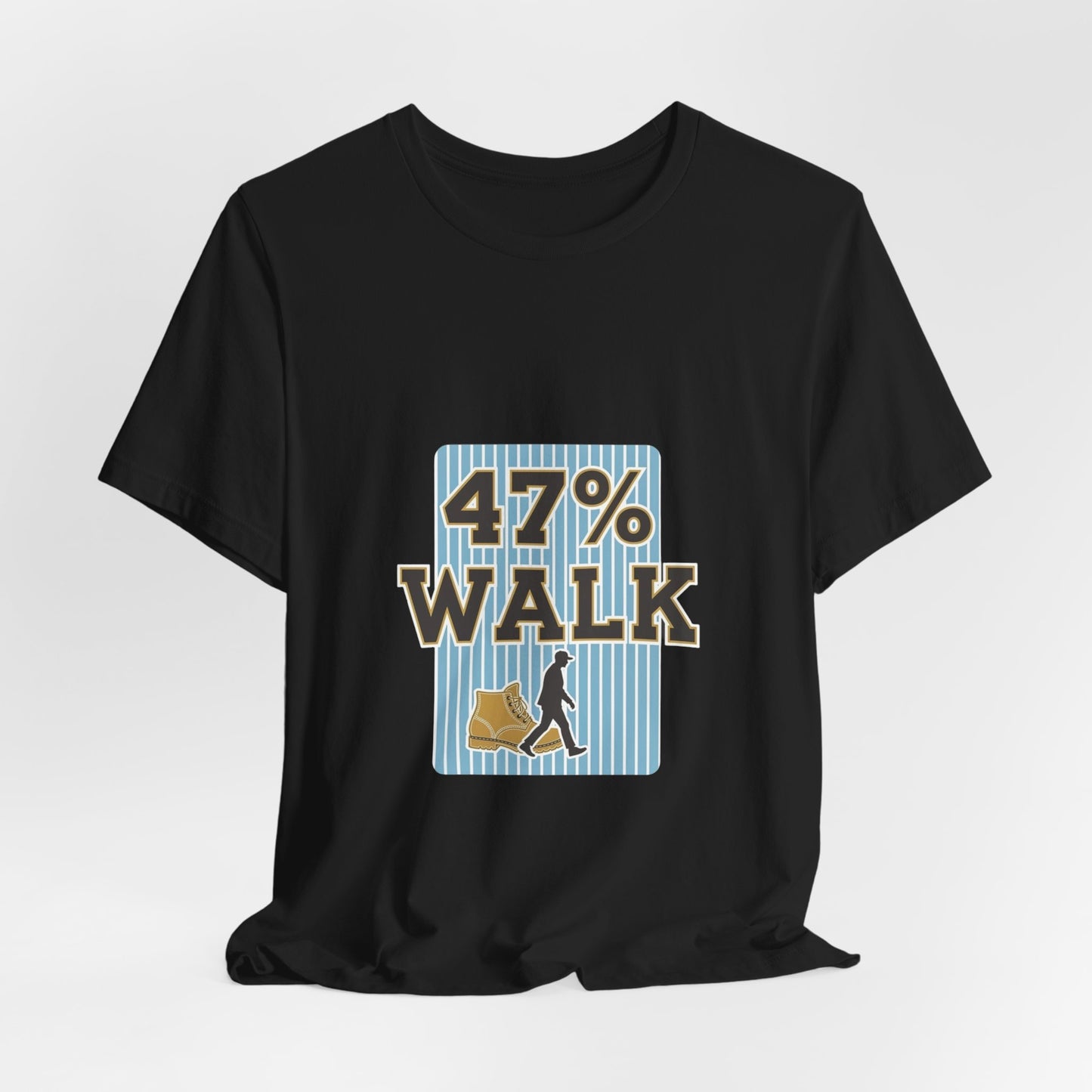 47 Percent Pace
