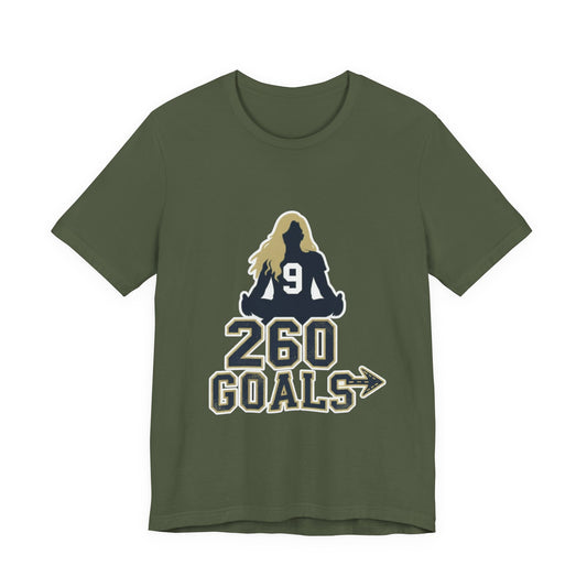 260 Goals Or Delusion