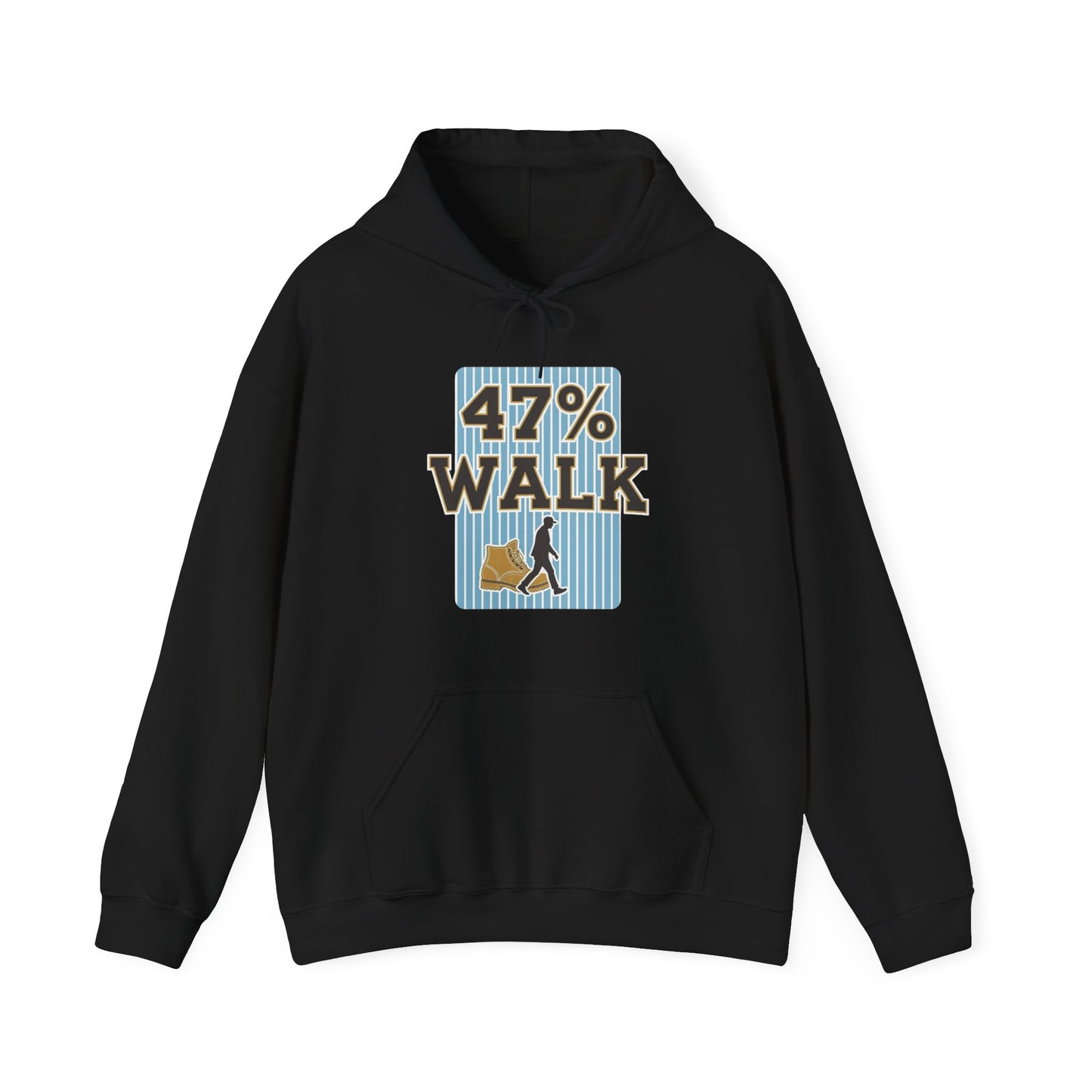 47 Percent Pace