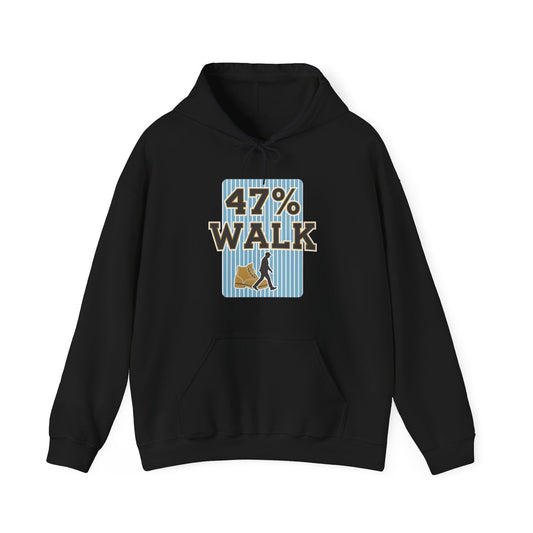 47 Percent Pace