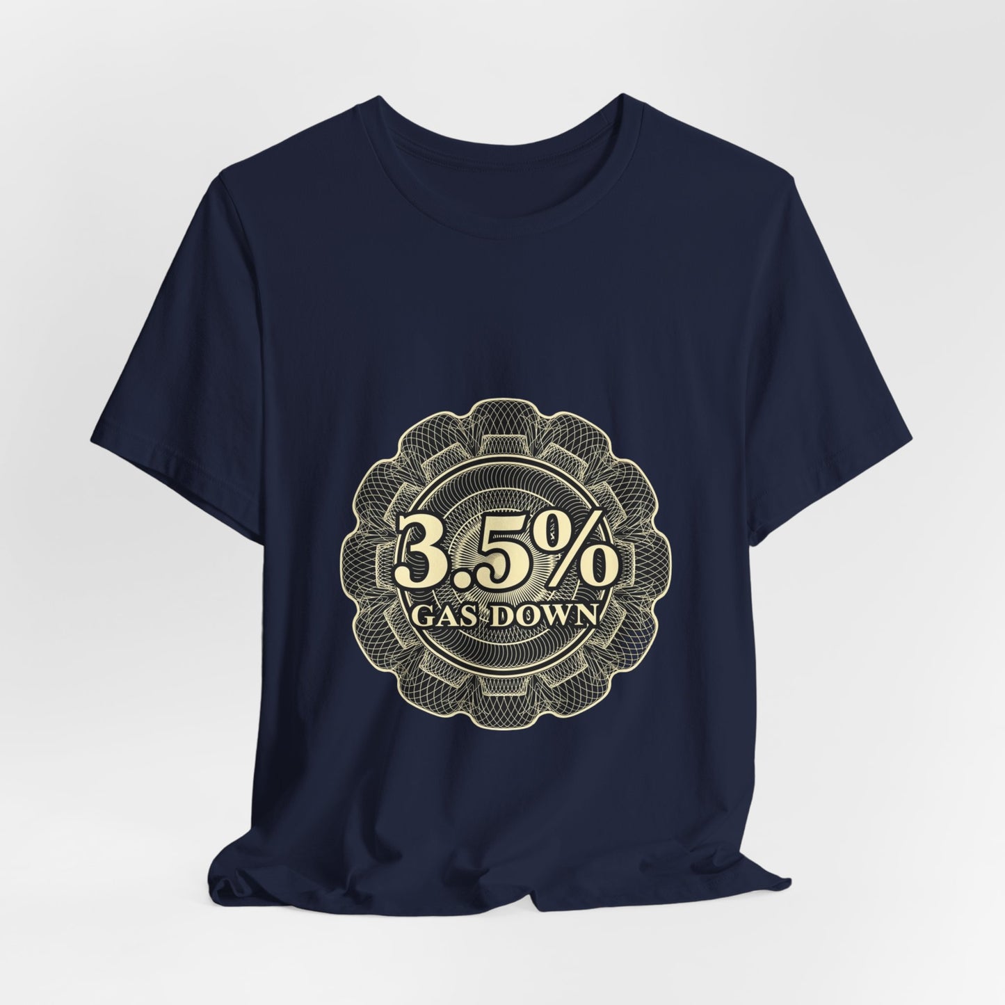 Inflation Eased Up