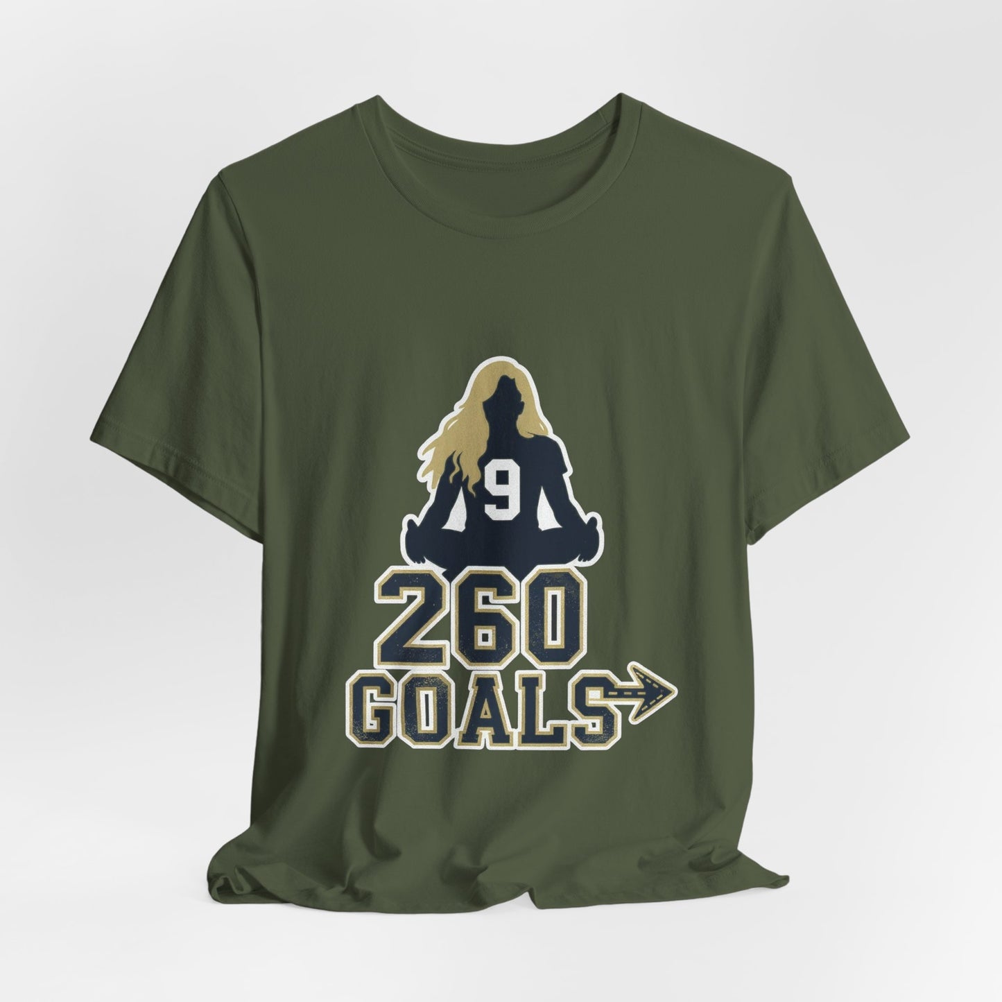 260 Goals Or Delusion